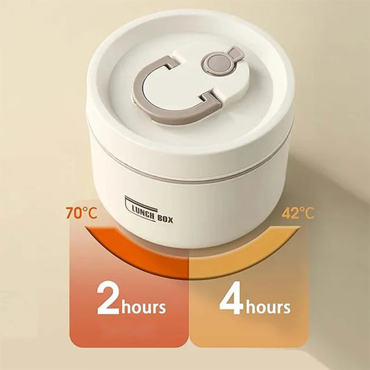 Portable Insulated Lunch Container Set with Thermal Lunch Box – 3 Stackable Containers for Adults and Kids