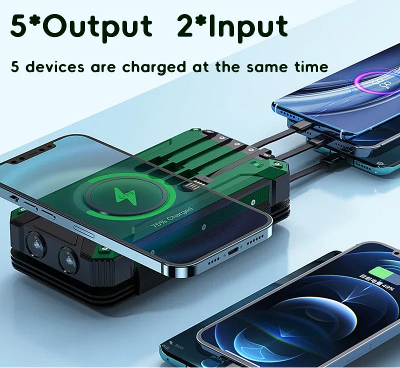 20000mAh Solar Power Bank with Foldable Panels and Wireless Charging – Portable Charger for Smartphones and Tablets