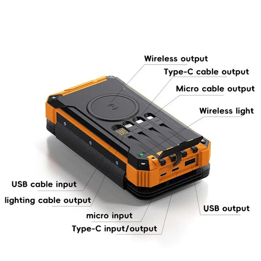 OutSide Gears™ 20000mAh Solar Power Bank with Foldable Panels and Wireless Charging – Portable Charger for Smartphones and Tablets